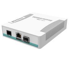 MikroTik Cloud Router Switch 106-1C-5S (CRS106-1C-5S)